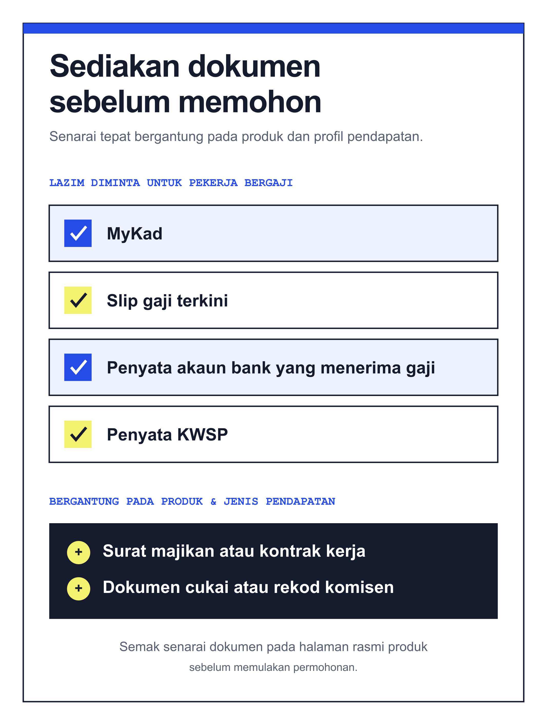 Senarai dokumen lazim seperti MyKad, slip gaji, penyata bank akaun gaji dan KWSP, serta dokumen majikan, kontrak, cukai atau komisen bergantung pada produk.